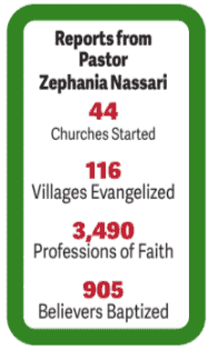 A green bordered infographic detailing achievements of Pastor Zephania Nassari. The report mentions 44 churches started, 116 villages evangelized, 3,490 professions of faith, and 905 believers baptized.